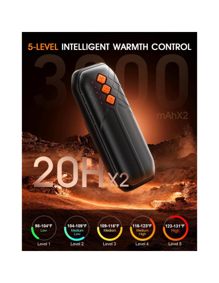 Calentadores de Manos Recargables ZIQENLK 6000mAh 2 Piezas