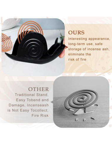 Soporte para espirales de mosquito TONGZHIY Negro 11.4cm