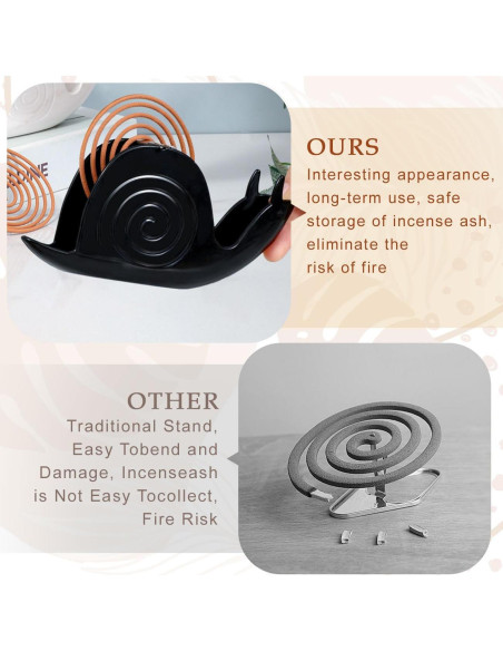 Soporte para espirales de mosquito TONGZHIY Negro 11.4cm