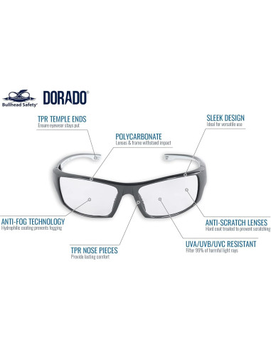 Gafas de Seguridad Bullhead BH991AF Antivaho Lentes Claros