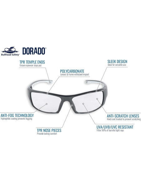 Gafas de Seguridad Bullhead BH991AF Antivaho Lentes Claros