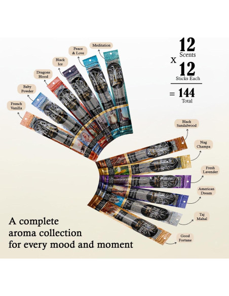 Varitas de Incienso Tulasi Blunt Action - 144 Piezas, Aromaterapia
