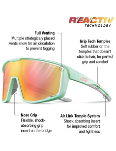 Gafas de Sol Julbo J5314020 Menta Gris Rosa Ventiladas 2