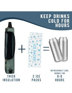 Bolsa de Enfriamiento Aislada BLantt para 6 Latas o 2 Botellas 2