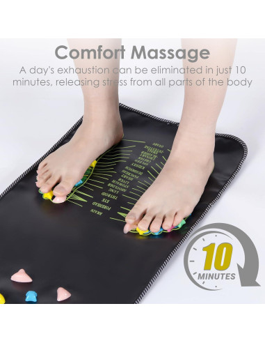 Alfombrilla de Masaje para Pies Worive 175x35 cm Acupresión
