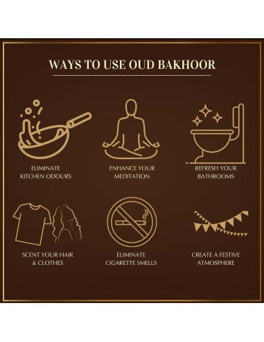 Caja de Variedad de Bakhoor Dukhni con Quemador - 10 Fragancias