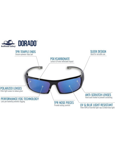 Gafas de Seguridad Bullhead BH95129PFT Espejo Azul Polarizado