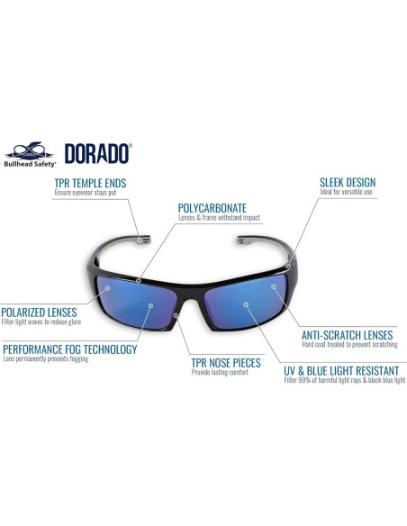 Gafas de Seguridad Bullhead BH95129PFT Espejo Azul Polarizado