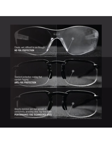 Gafas de Seguridad Bullhead BH95129PFT Espejo Azul Polarizado