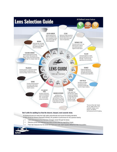 Gafas de Seguridad Bullhead BH95129PFT Espejo Azul Polarizado