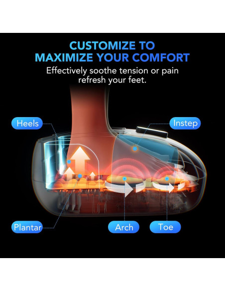 Masajeador de pies SKG YS100 con calor y control remoto