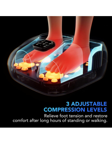 Masajeador de pies SKG YS100 con calor y control remoto