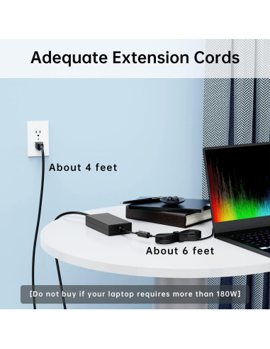 Cargador de Laptop DONGERDI 180W para MSI Stealth Thin GF63 GF65 GF75