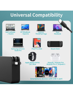 Cargador USB-C 65W FAATAA para MacBook Pro, Dell, Lenovo 2