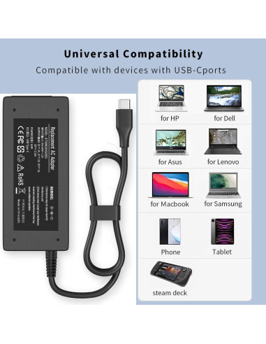 Cargador USB-C 65W DMKAOLLK para Laptop HP y Universal