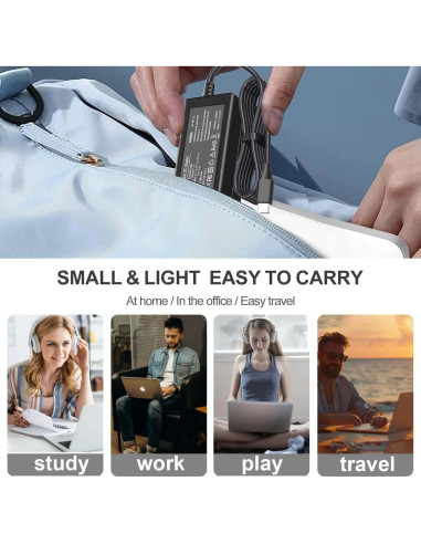 Cargador USB-C 65W DMKAOLLK para Laptop HP y Universal