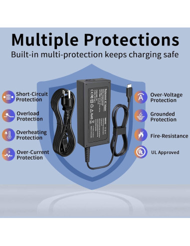 Cargador USB-C 65W DMKAOLLK para Laptop HP y Universal