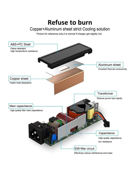 Adaptador de CA 135W Speott para Laptop Lenovo ThinkPad
