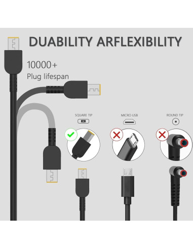 Adaptador de CA 135W Speott para Laptop Lenovo ThinkPad