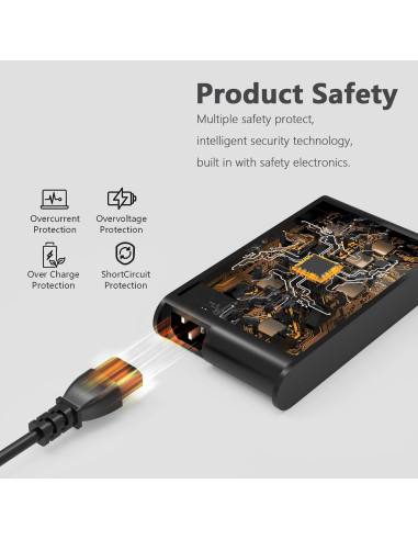 Adaptador de CA 135W Speott para Laptop Lenovo ThinkPad