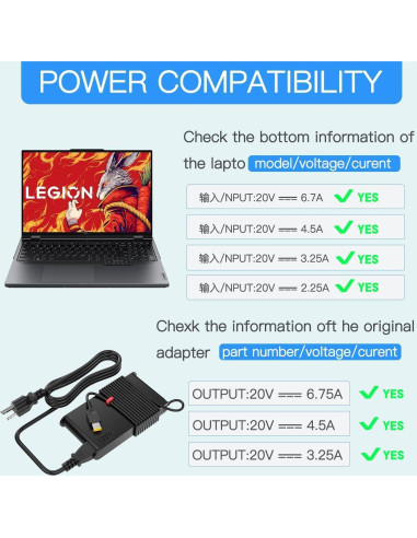 Adaptador de CA 135W Speott para Laptop Lenovo ThinkPad