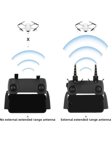 Extensor de Señal BTG para Controlador DJI RC-N1/N2/N3