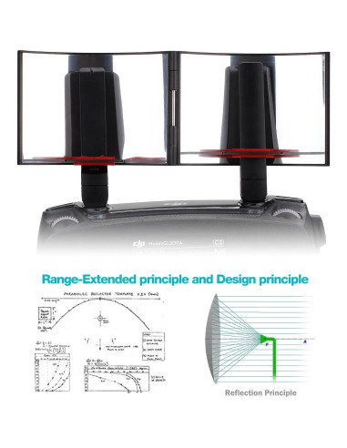 Aumentador de Señal TOZO para Control Remoto DJI Mini/Air/Mavic