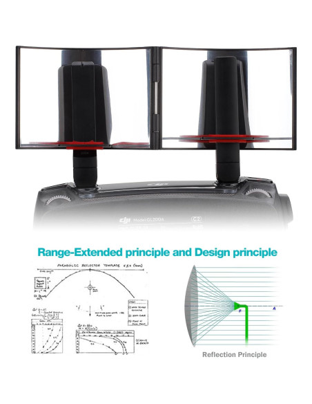Aumentador de Señal TOZO para Control Remoto DJI Mini/Air/Mavic