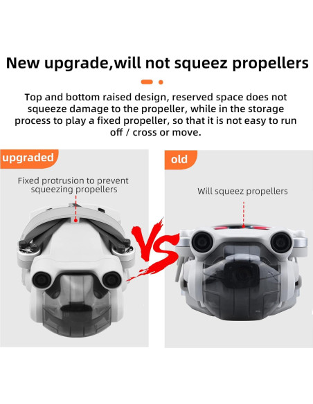 Correa de soporte para hélices DJI Mini 3 Pro SENSKDN