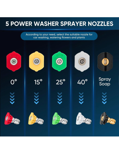 Cañón de Espuma Saker con 5 Boquillas para Lavadora de Presión