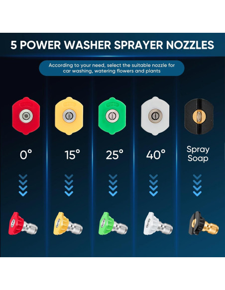 Cañón de Espuma Saker con 5 Boquillas para Lavadora de Presión