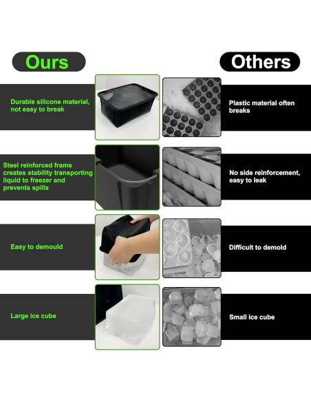 Molde de Hielo Extra Grande Gosmol 5.9 kg Silicona Negro