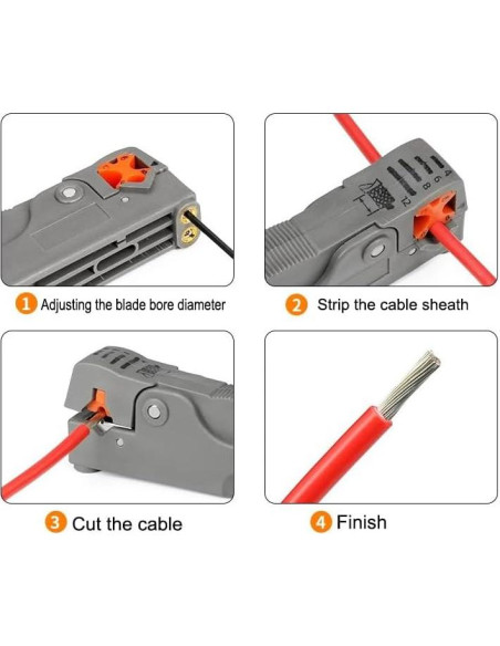 Herramienta Desforradora de Cable Coaxial DEVMO RG6 RG11 RG58 RG59