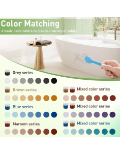 Kit de Reparación de Superficies PIBEIBUK - Baños, Azulejos, Encimeras 2