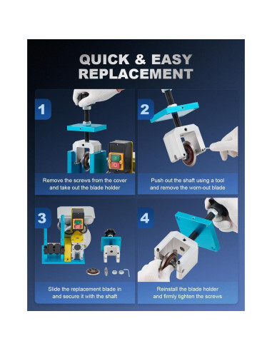 Cuchilla de Repuesto CREWORKS para Desforradora de Cables 1.5-25 mm