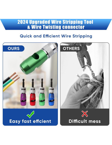 Destripador de Cables KiWALL 4PCS para Taladro AWG 10-14