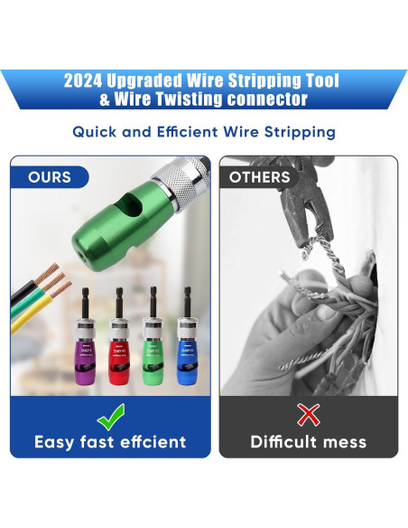 Destripador de Cables KiWALL 4PCS para Taladro AWG 10-14