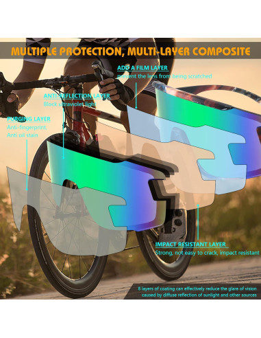 Gafas de Ciclismo FEISEDY B2944 UV400 Verde Espejado