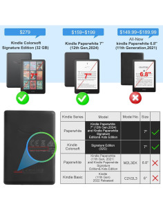 Funda CoBak para Kindle Paperwhite 12 Gen 2024 - 7" PU Cuero 2