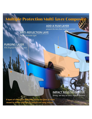 Gafas de Ciclismo FEISEDY B2944 UV400 Protección