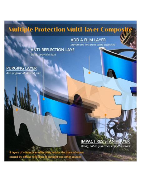 Gafas de Ciclismo FEISEDY B2944 UV400 Protección