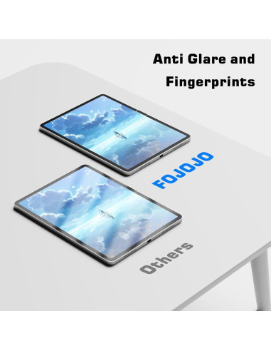 Protector de Pantalla FOJOJO para iPad 10/11 Gen Mate