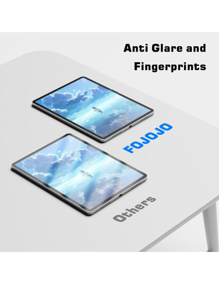 Protector de Pantalla FOJOJO para iPad 10/11 Gen Mate