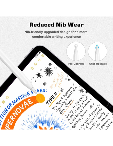 Protector de Pantalla FOJOJO para iPad 10/11 Gen Mate