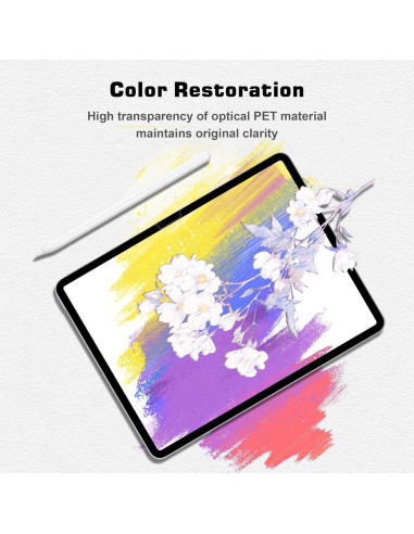 Protector de Pantalla FOJOJO para iPad 10/11 Gen Mate