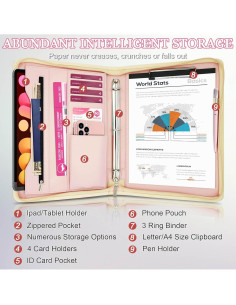 Carpeta Ejecutiva IYGHV Oro Rosa con Asa y 3 Anillas A4 2