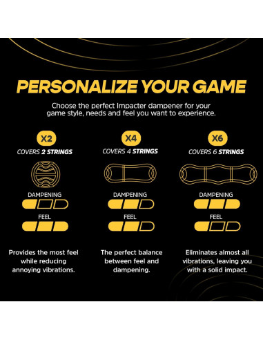 Amortiguador de Raqueta de Tenis Impacter - 3 Piezas - Silicona