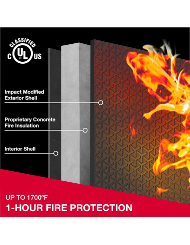 Caja Fuerte SentrySafe a Prueba de Fuego y Agua 0.82 Pies