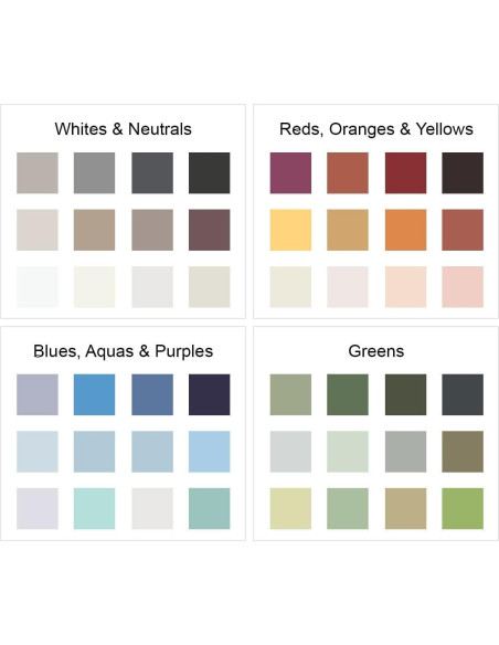 KILZ TRIBUTE Pintura y Primer Interior Satinado 236ml Turquesa