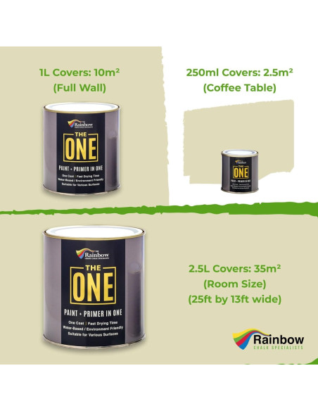 Pintura y Primer Todo en Uno THE ONE Crema Mate 250ml